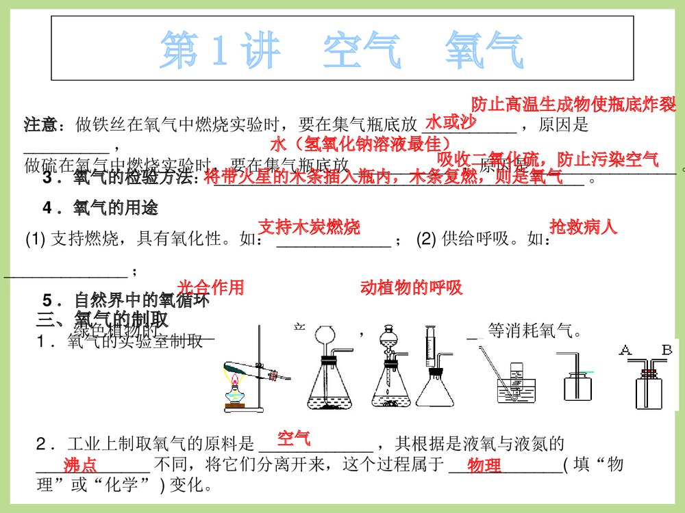 化学专题复习PPT课件·身边的化学物物质8