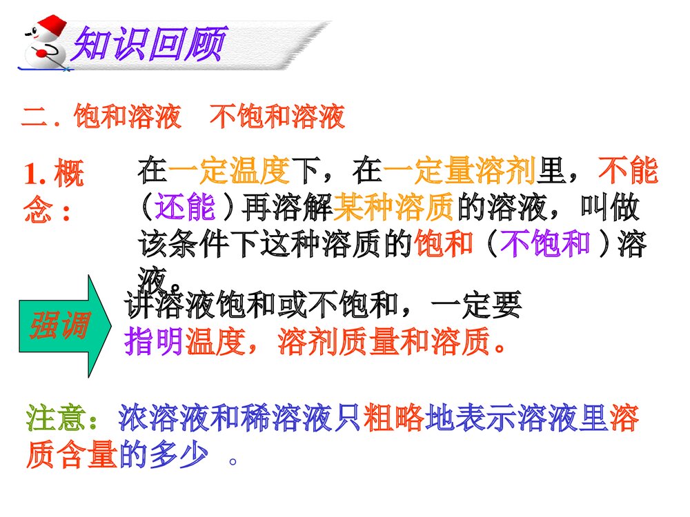 初三化学溶液优秀PPT课件下载8