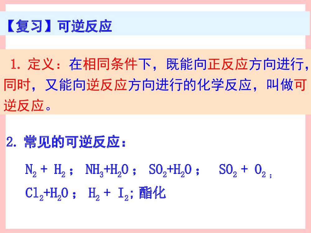 化学反应速率和化学平衡PPT教学课件2