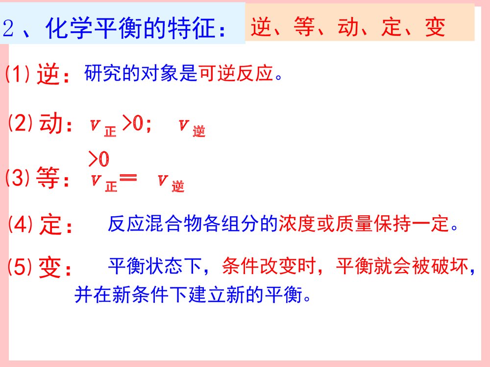 化学反应速率和化学平衡PPT教学课件7