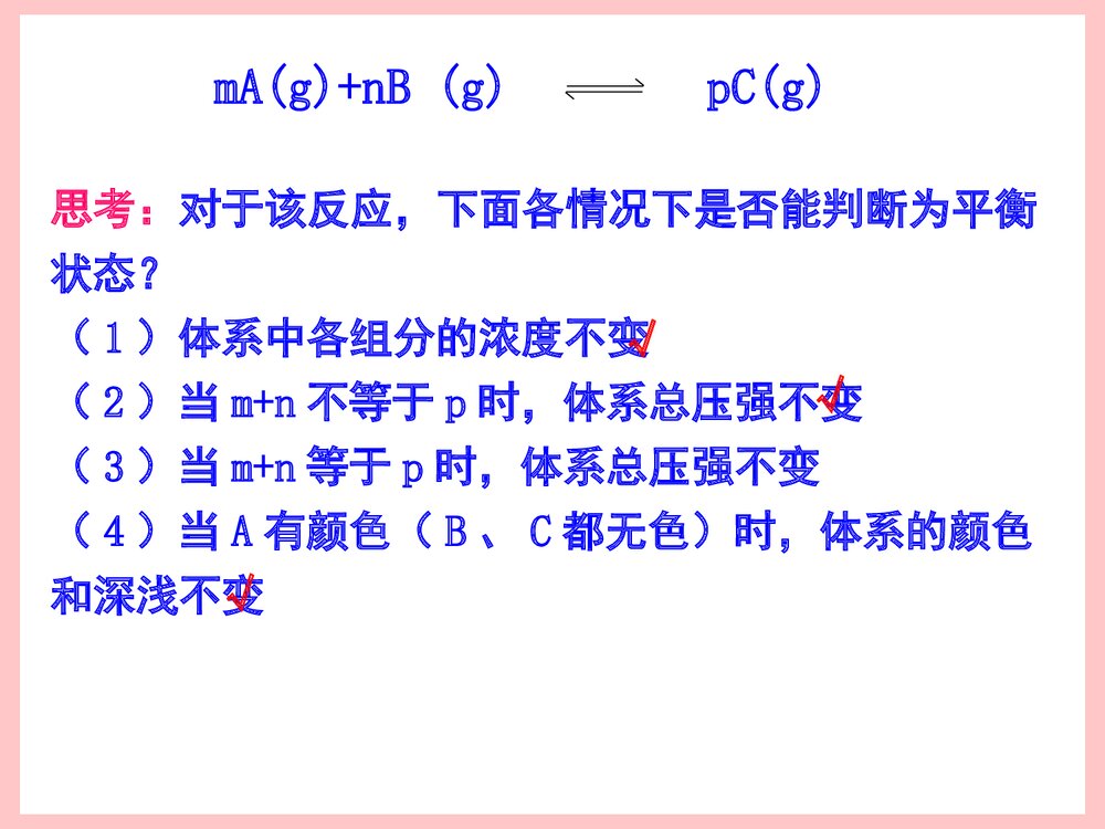 化学反应速率和化学平衡PPT教学课件9