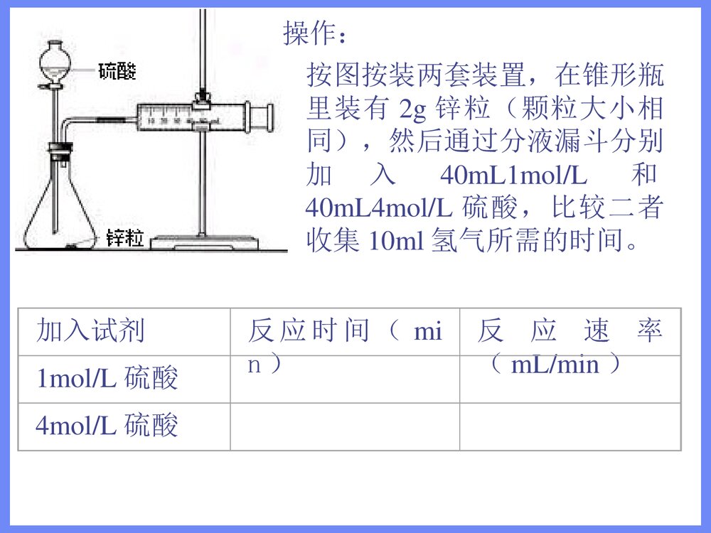 化学选修四《化学反应速率》PPT课件下载7