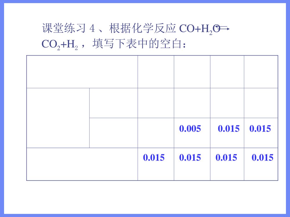 化学选修四《化学反应速率》PPT课件下载10