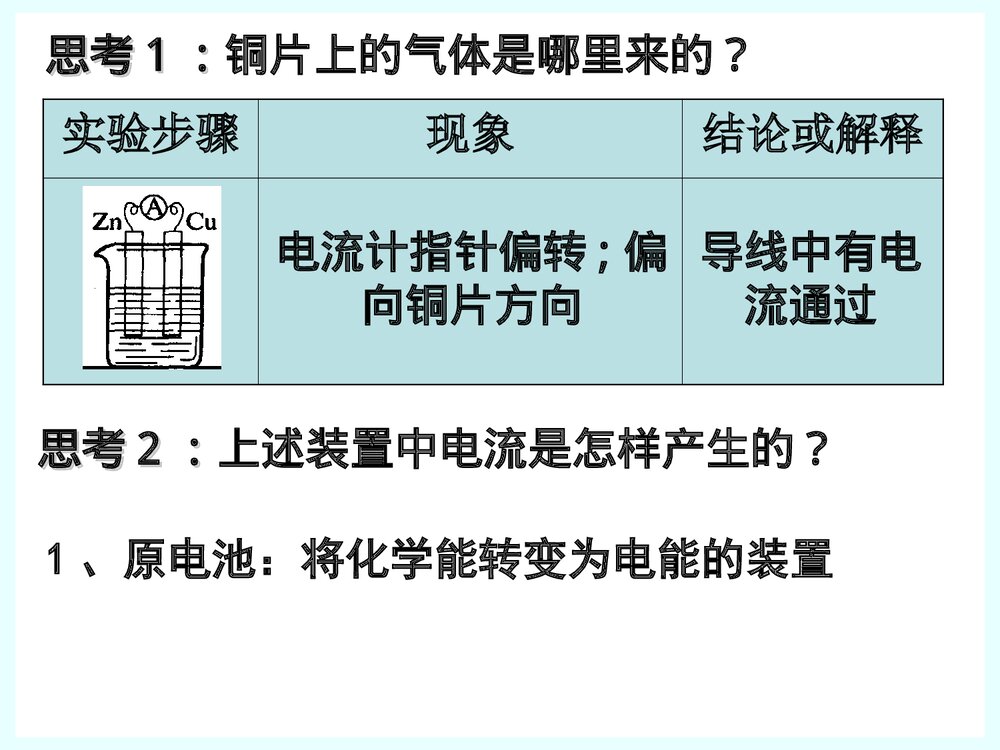 苏教版高中化学必修2《化学能转化为电能》优秀课件PPT下载4