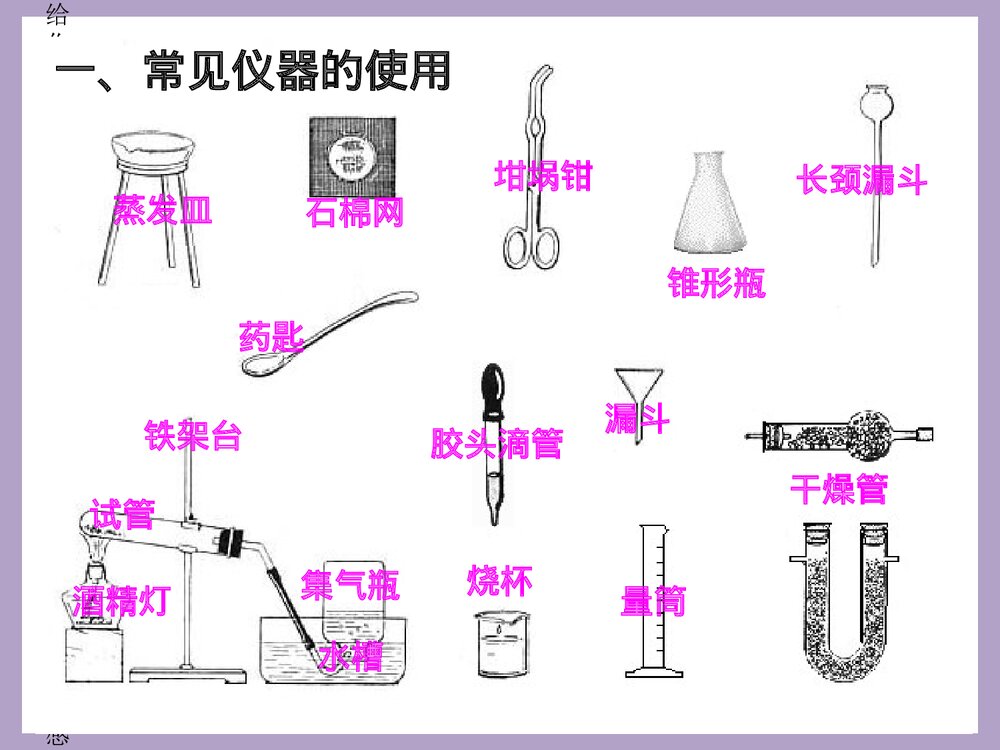 初三化学实验专题复习PPT课件下载2