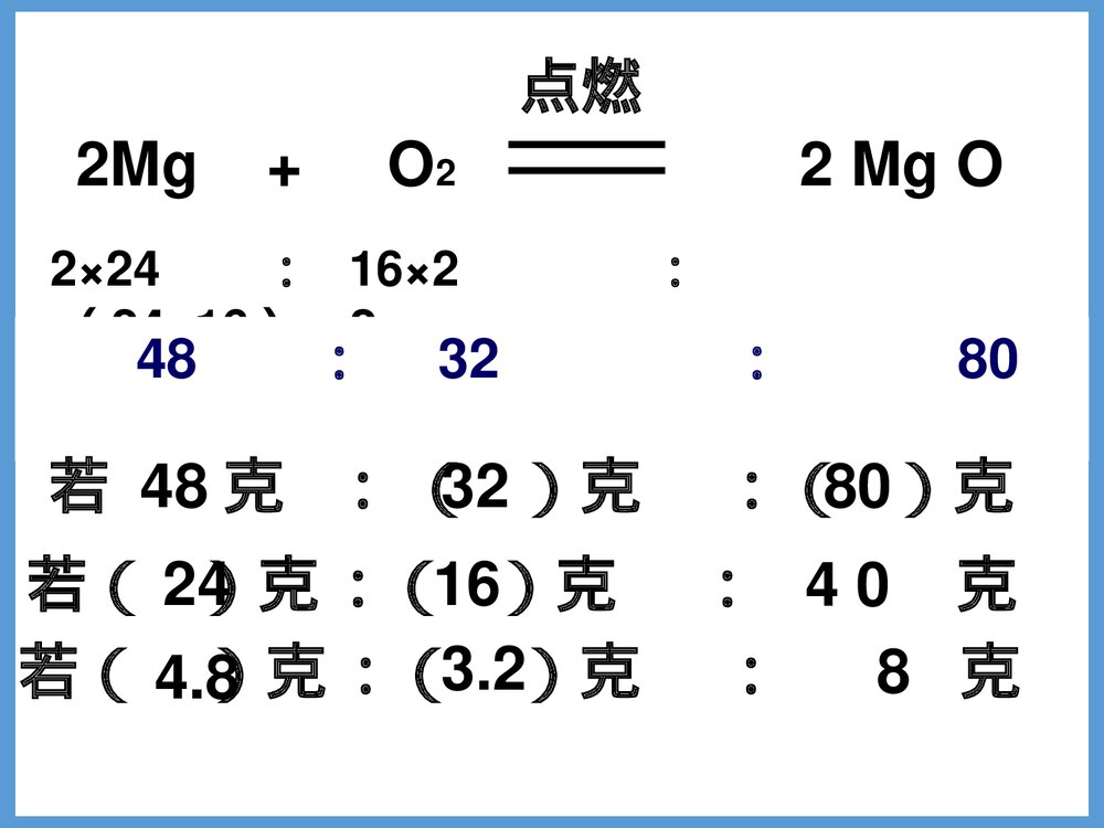 化学方程式相关计算PPT课件下载3