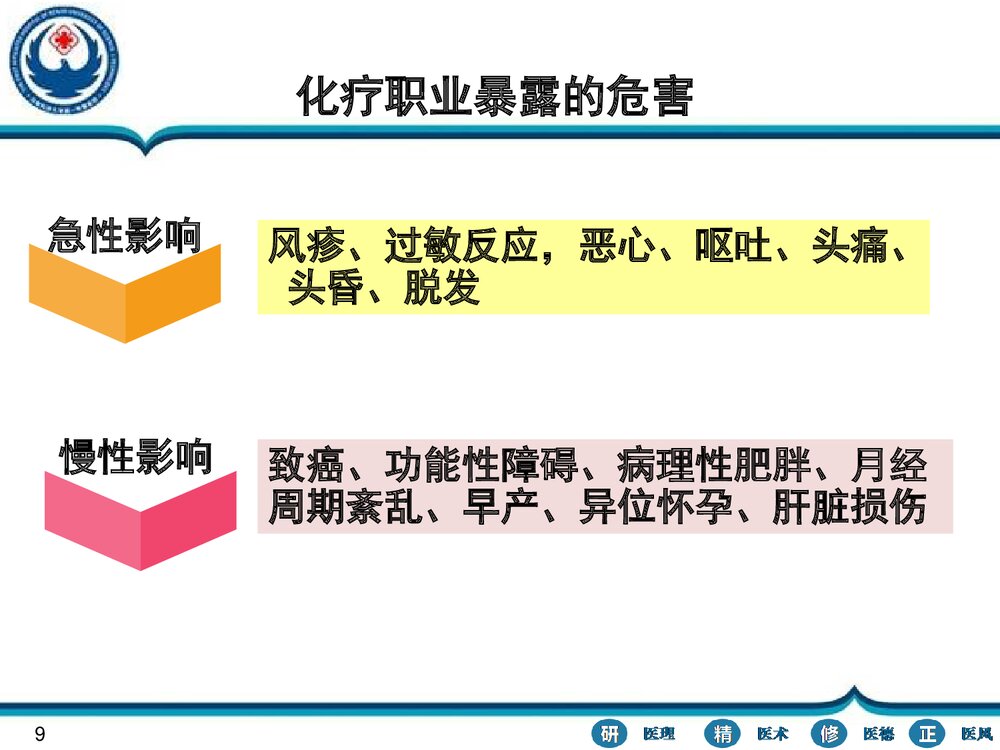 化学治疗的职业防护PPT课件下载(共29页)9