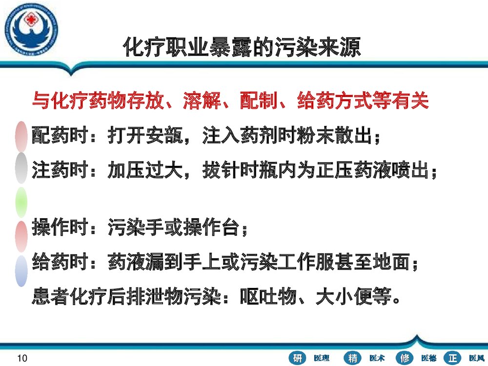 化学治疗的职业防护PPT课件下载(共29页)10