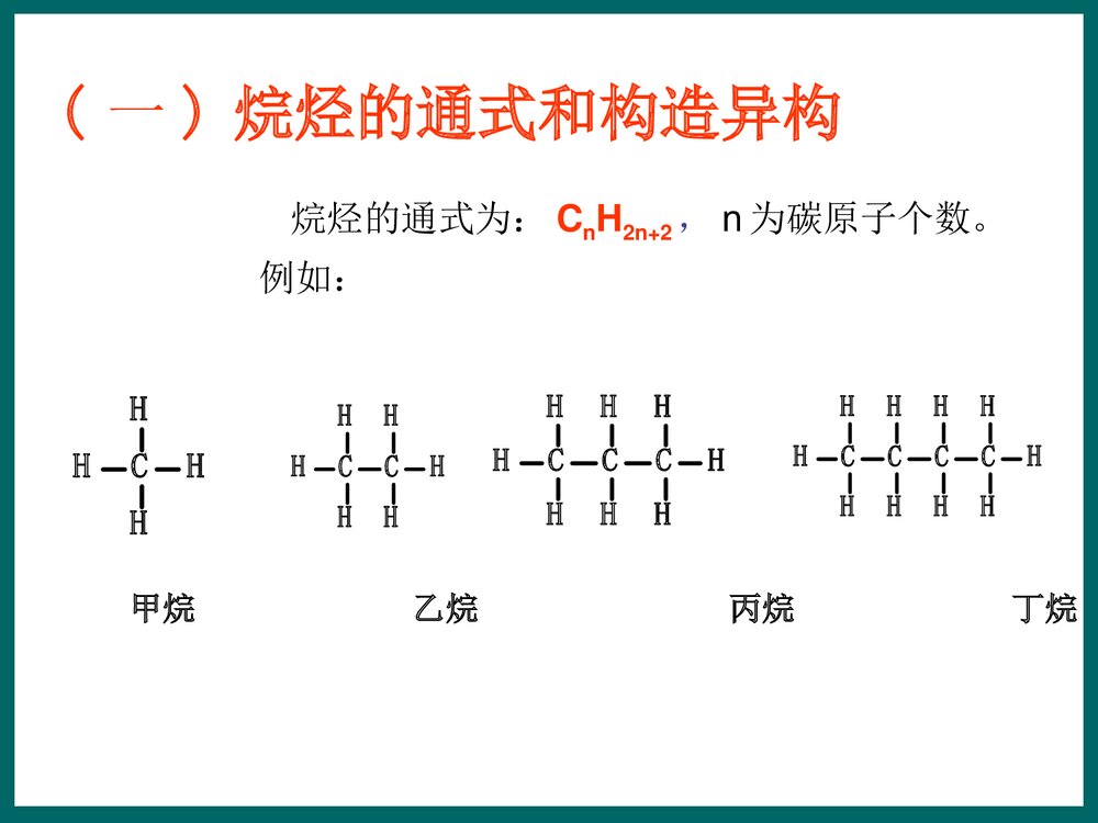 医学有机化学《第二章 烷烃》PPT课件下载3
