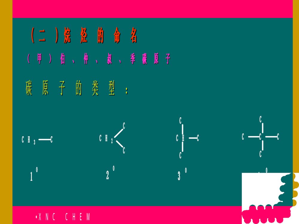 医学有机化学《第二章 烷烃》PPT课件下载7