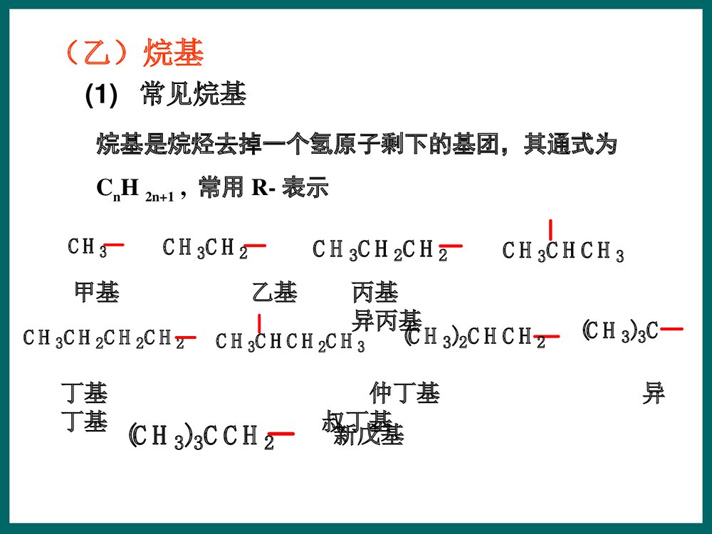 医学有机化学《第二章 烷烃》PPT课件下载9