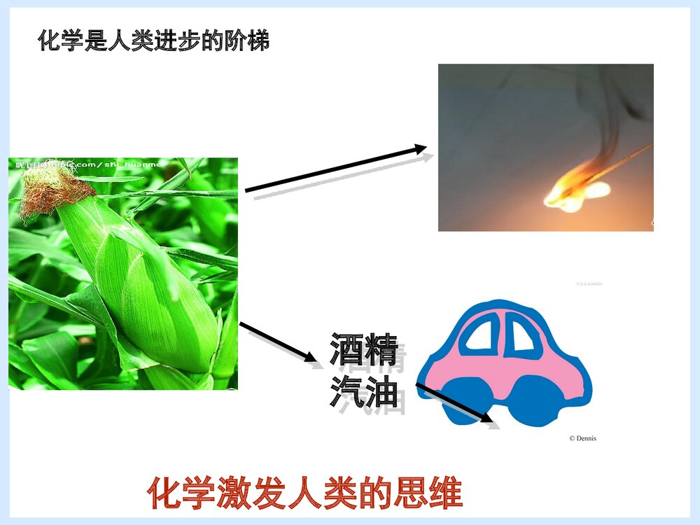 初中化学·使世界变得更加绚丽多彩PPT课件下载7