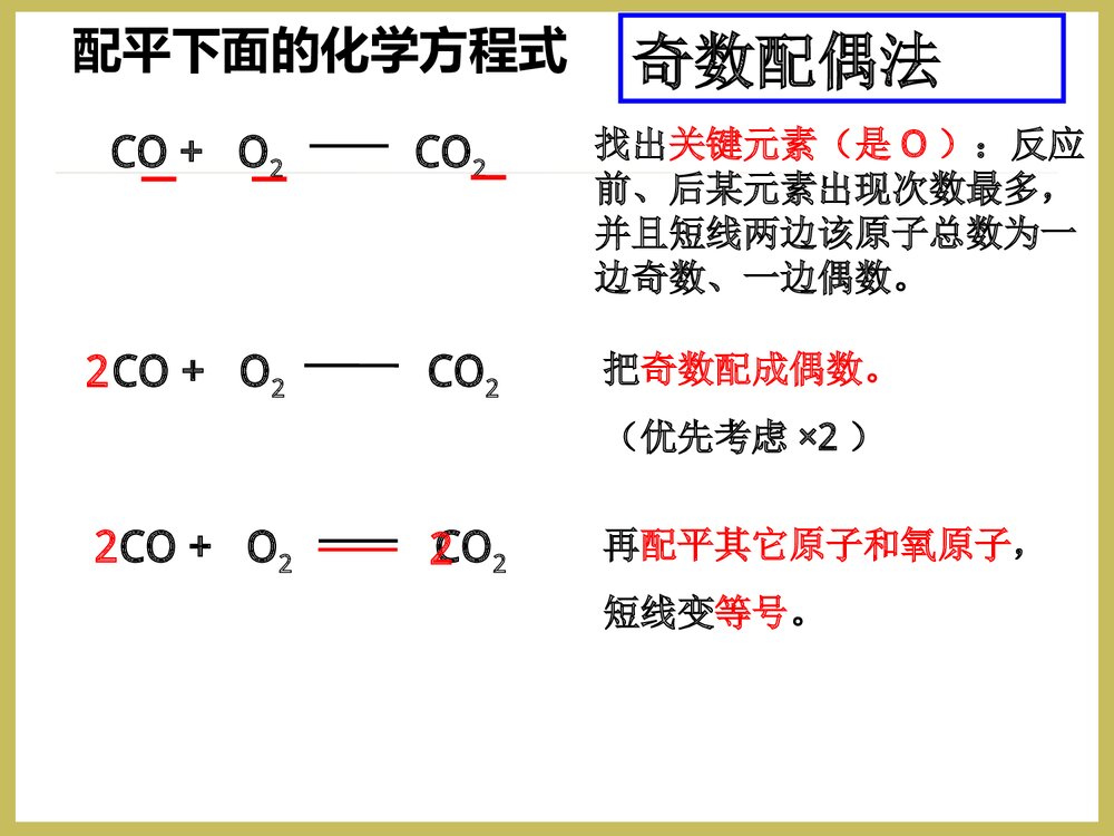高一化学方程式配平PPT课件下载7