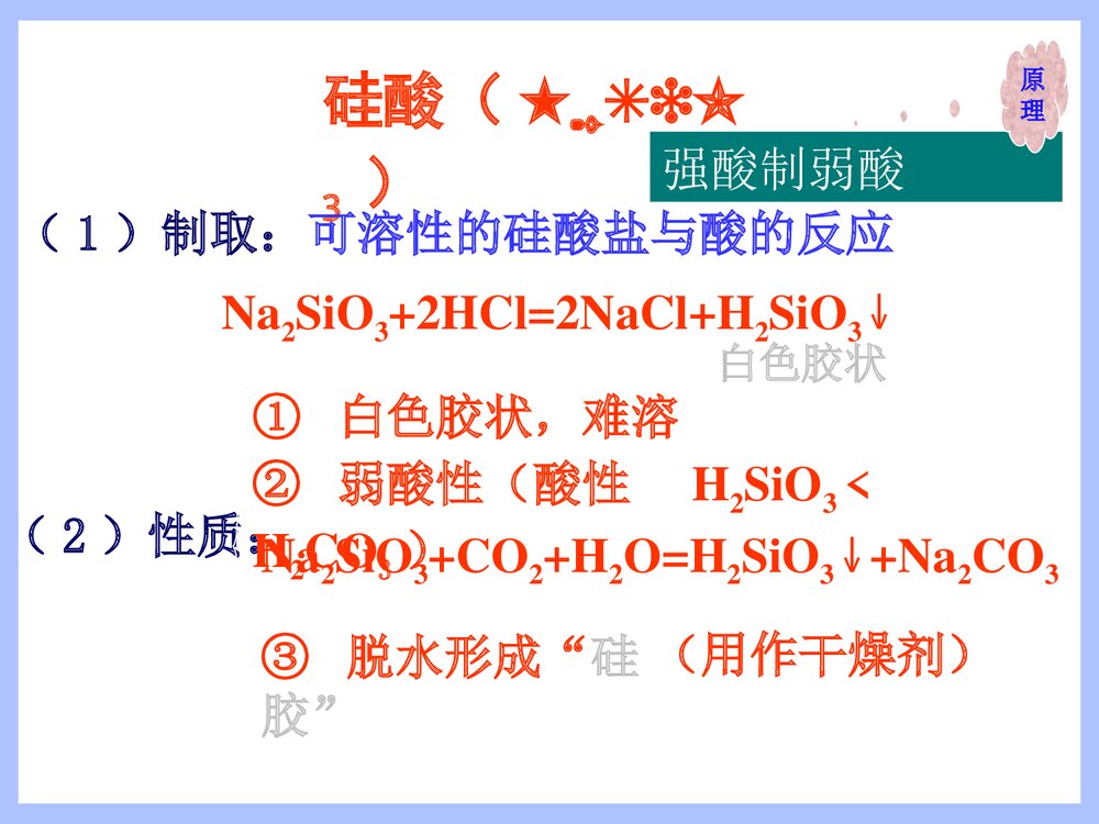 高中化学必修一《归纳与整理 第四章 非金属及其变化》优秀PPT课件下载10