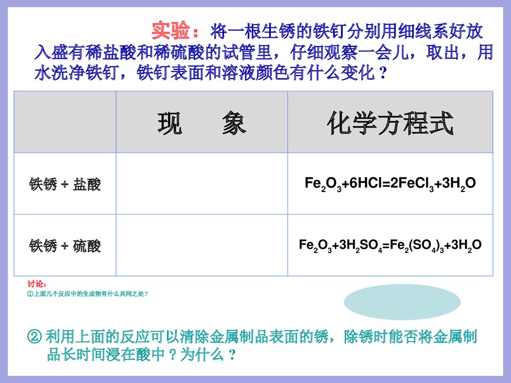九年级化学《酸的化学性质》PPT课件下载7