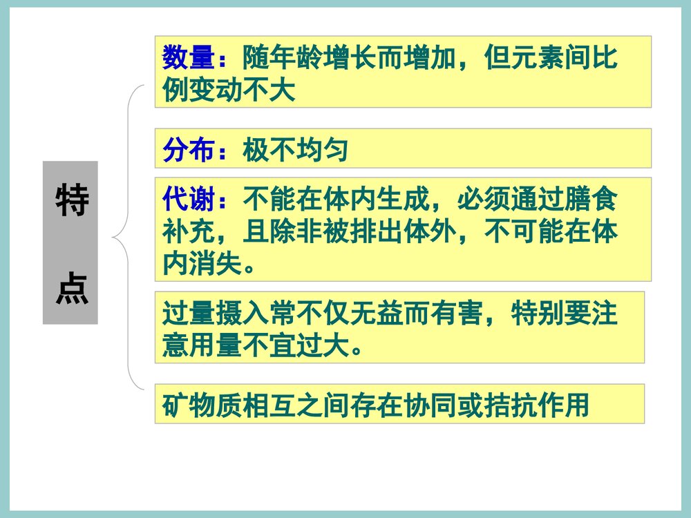 食品化学《第7章 维生素与矿物质》PPT课件下载5