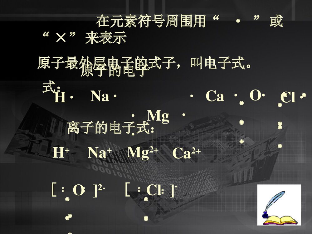 高中化学《第三节化学键·离子键》PPT课件下载7