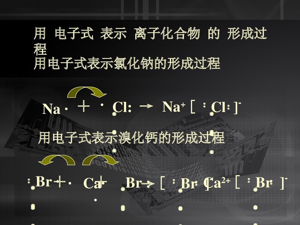 高中化学《第三节化学键·离子键》PPT课件下载9