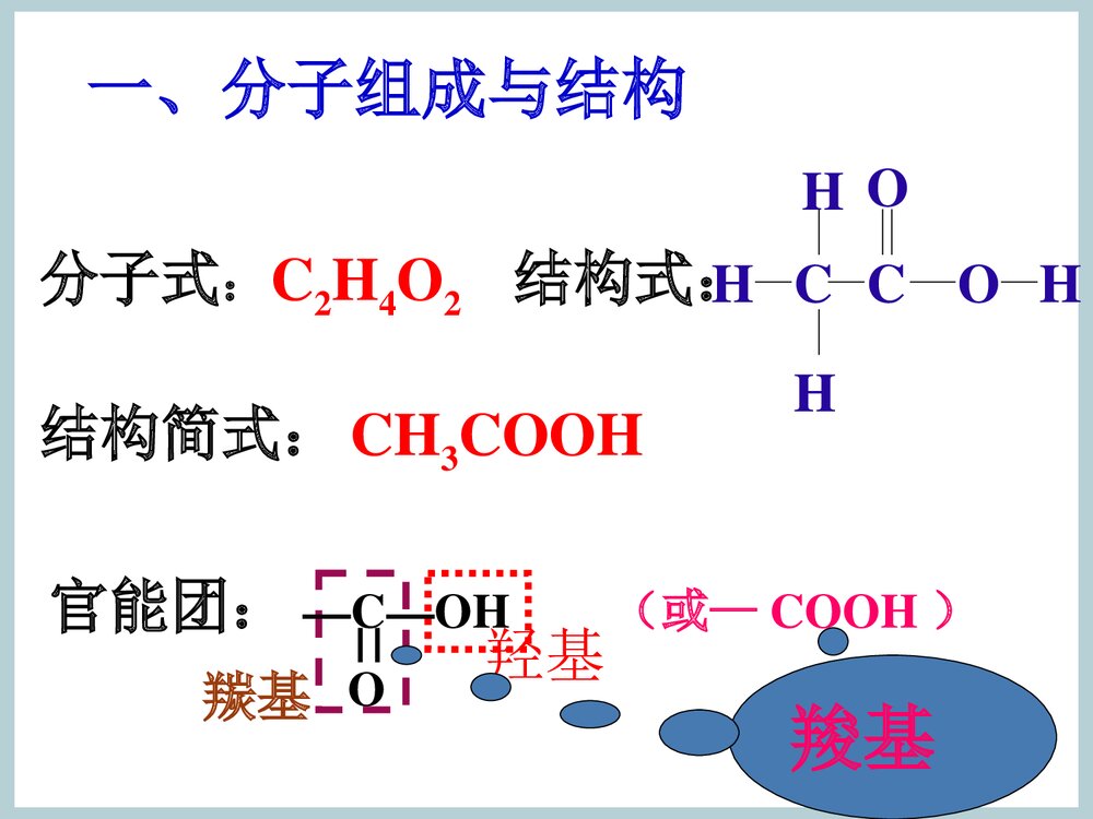 《第三节 羧酸酯》化学PPT课件下载3