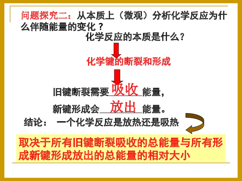 化学反应的热效应PPT课件下载9