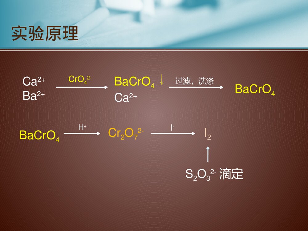 分析化学设计实验方案PPT课件下载2