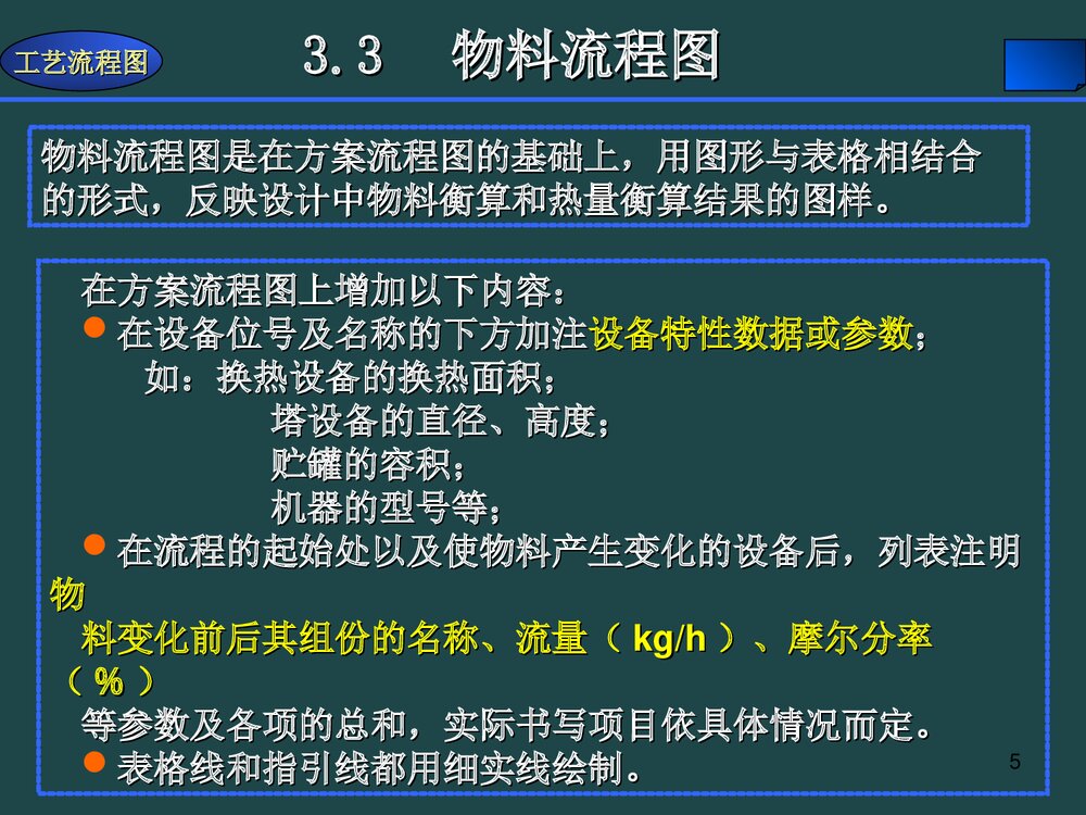 化学工艺流程图PPT课件下载5