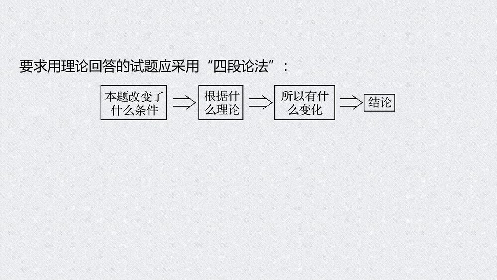 《微专题十 浅析化工生产工艺流程》高中化学必修二PPT课件下载5