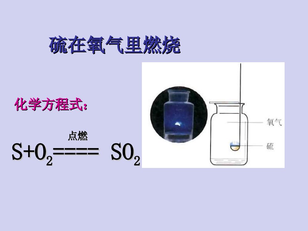 九年级上册化学方程式PPT课件下载3