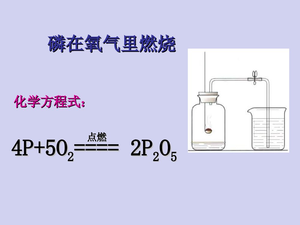 九年级上册化学方程式PPT课件下载5