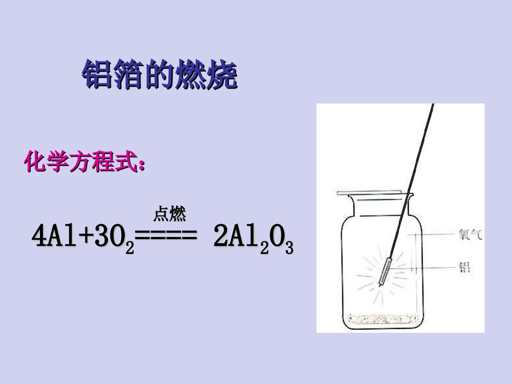 九年级上册化学方程式PPT课件下载6