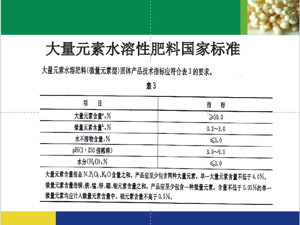 化学水溶性肥料分析PPT课件下载6