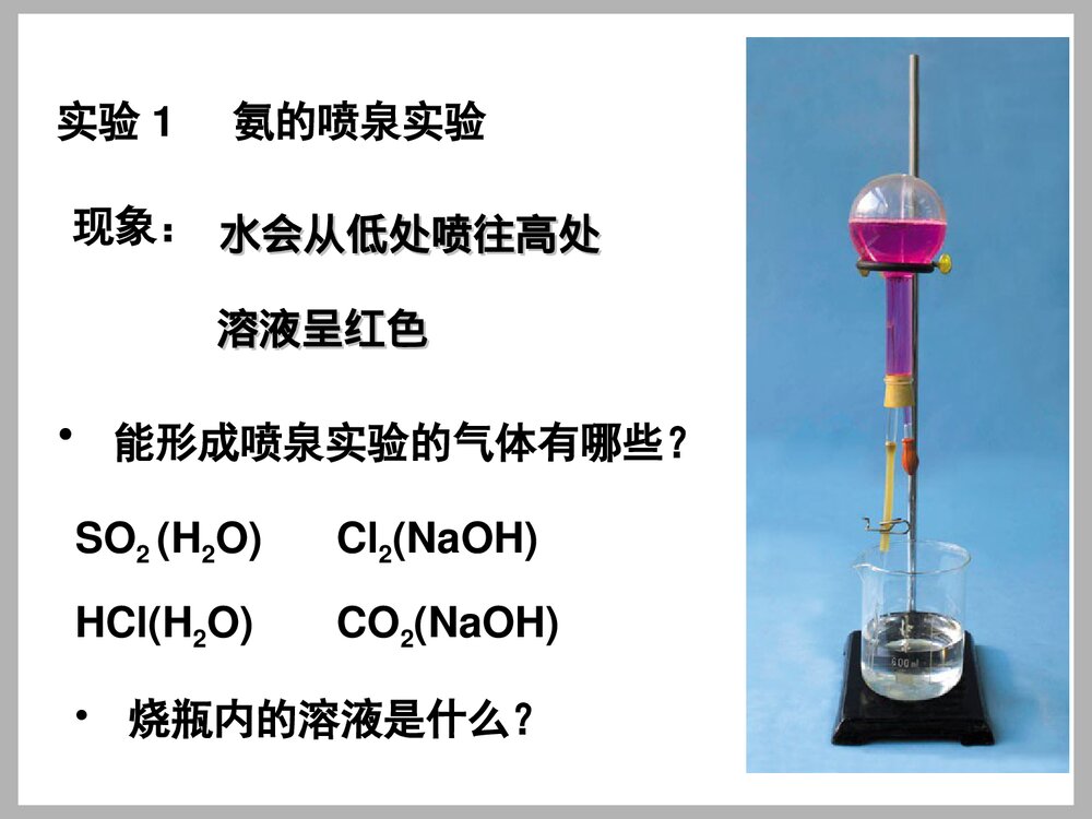 《氨气》化学课件PPT下载3