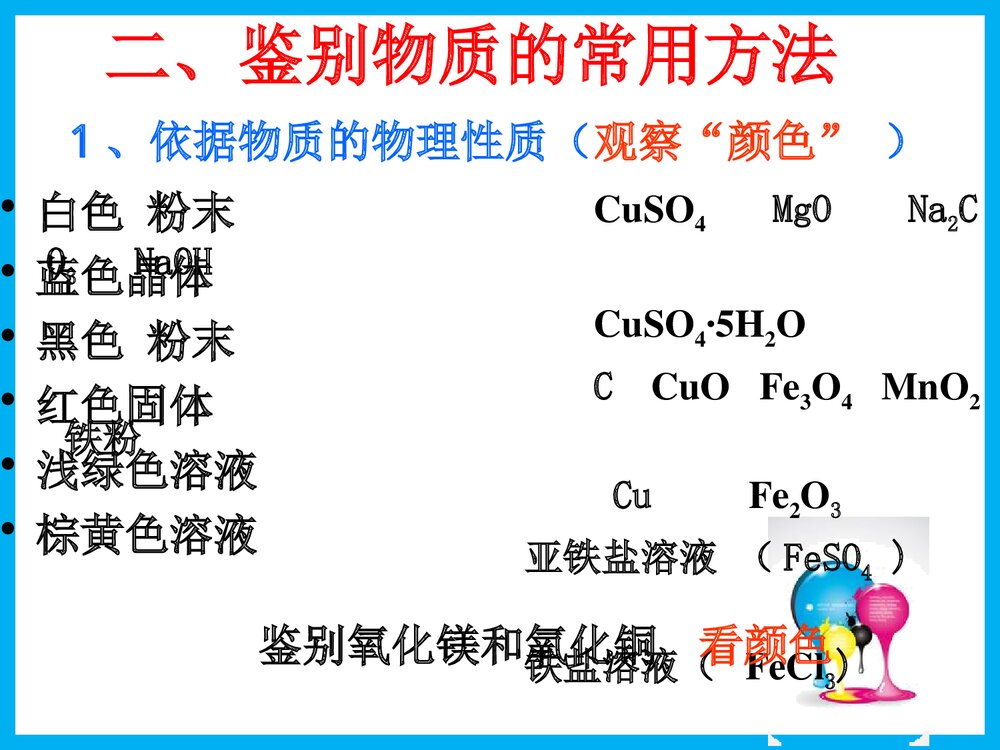 初中化学常见物质的检验和鉴别PPT课件下载5