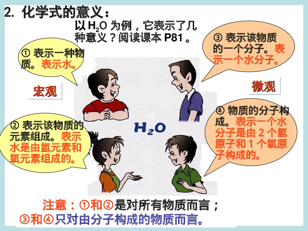 课题4 化学式与化合价PPT课件下载5