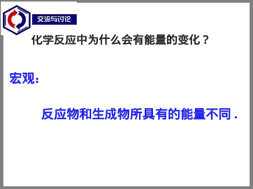 高中化学《化学反应的焓变》PPT课件下载6