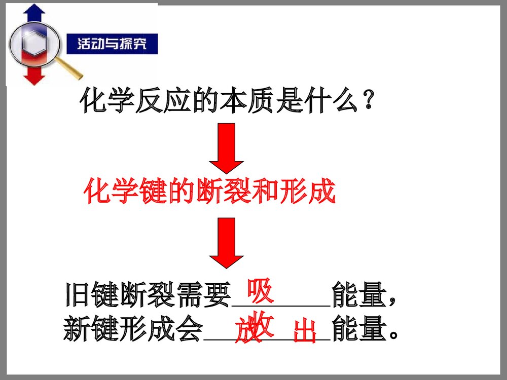 高中化学《化学反应的焓变》PPT课件下载9