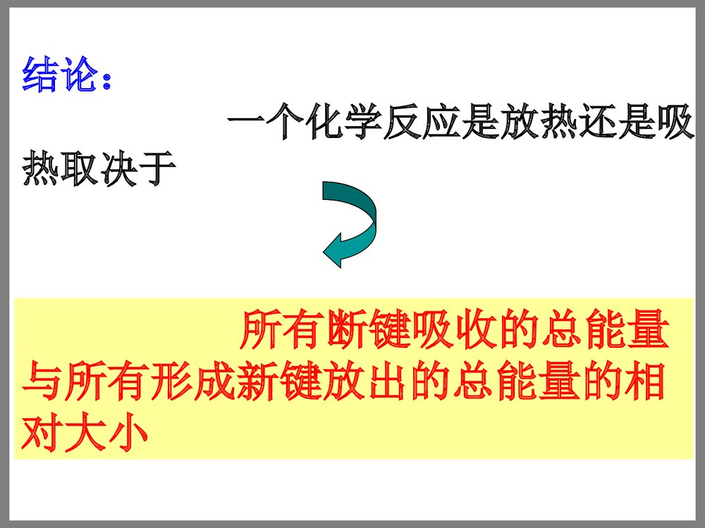 高中化学《化学反应的焓变》PPT课件下载10