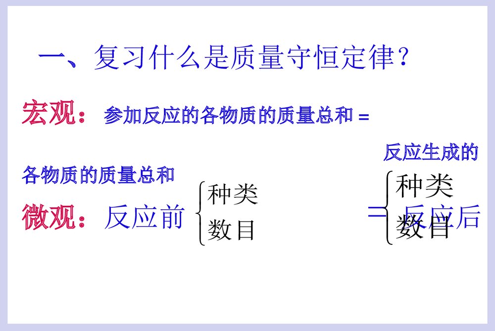 九年级上册化学方程式PPT课件2