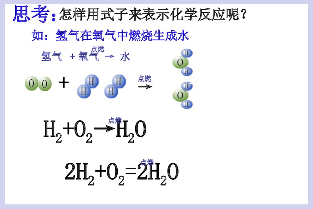 九年级上册化学方程式PPT课件3