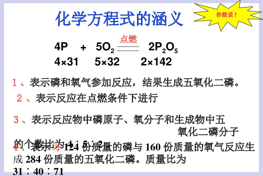 九年级上册化学方程式PPT课件7