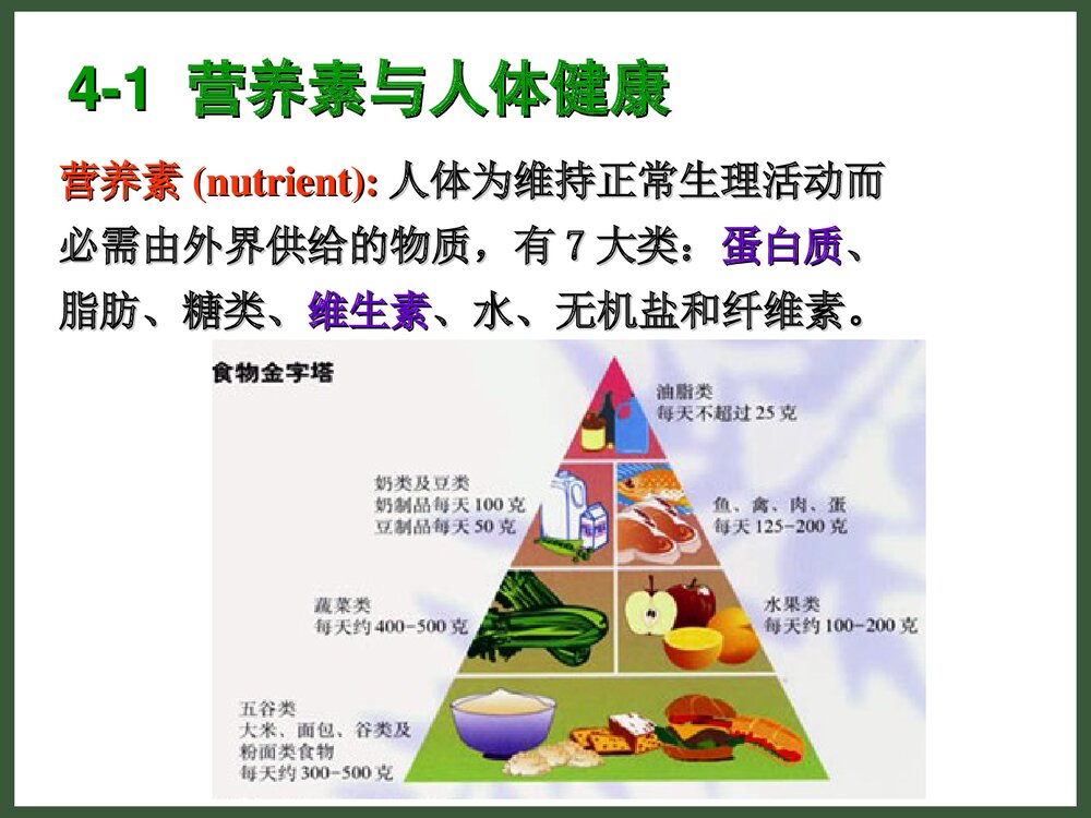 无机化学与饮食健康PPT课件下载2