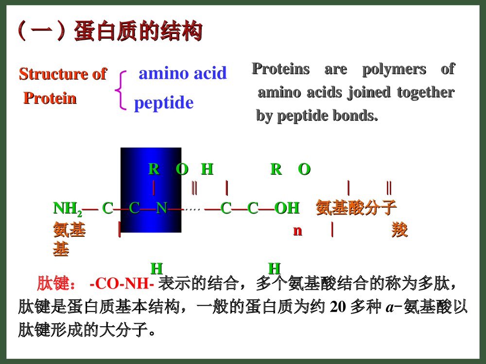 无机化学与饮食健康PPT课件下载4