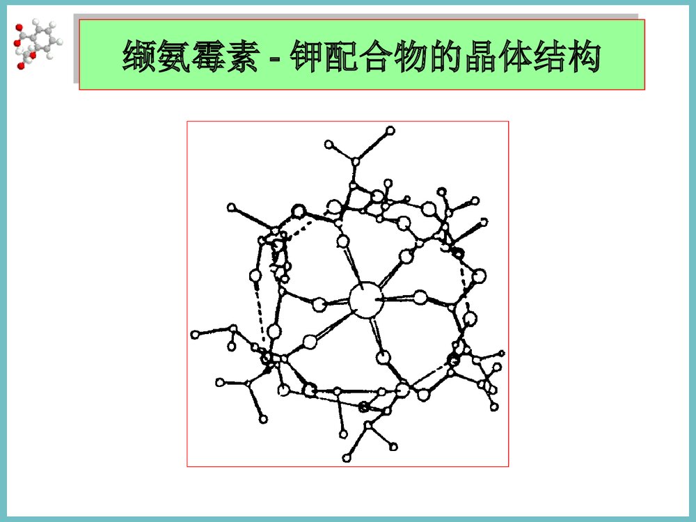 超分子化学PPT课件下载9