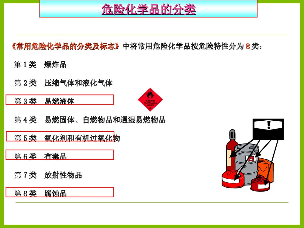 化学品的职业危害及其防护PPT课件下载4