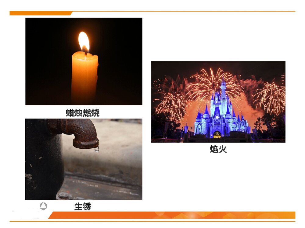 九年级化学课题1 物质的变化和性质PPT课件下载4