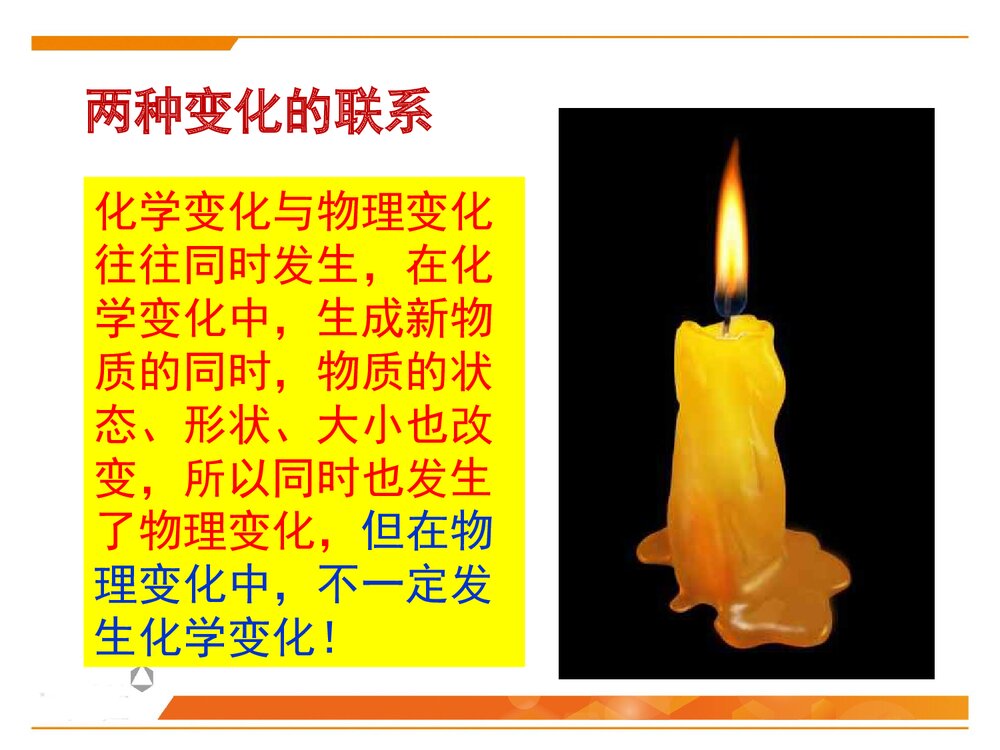 九年级化学课题1 物质的变化和性质PPT课件下载6