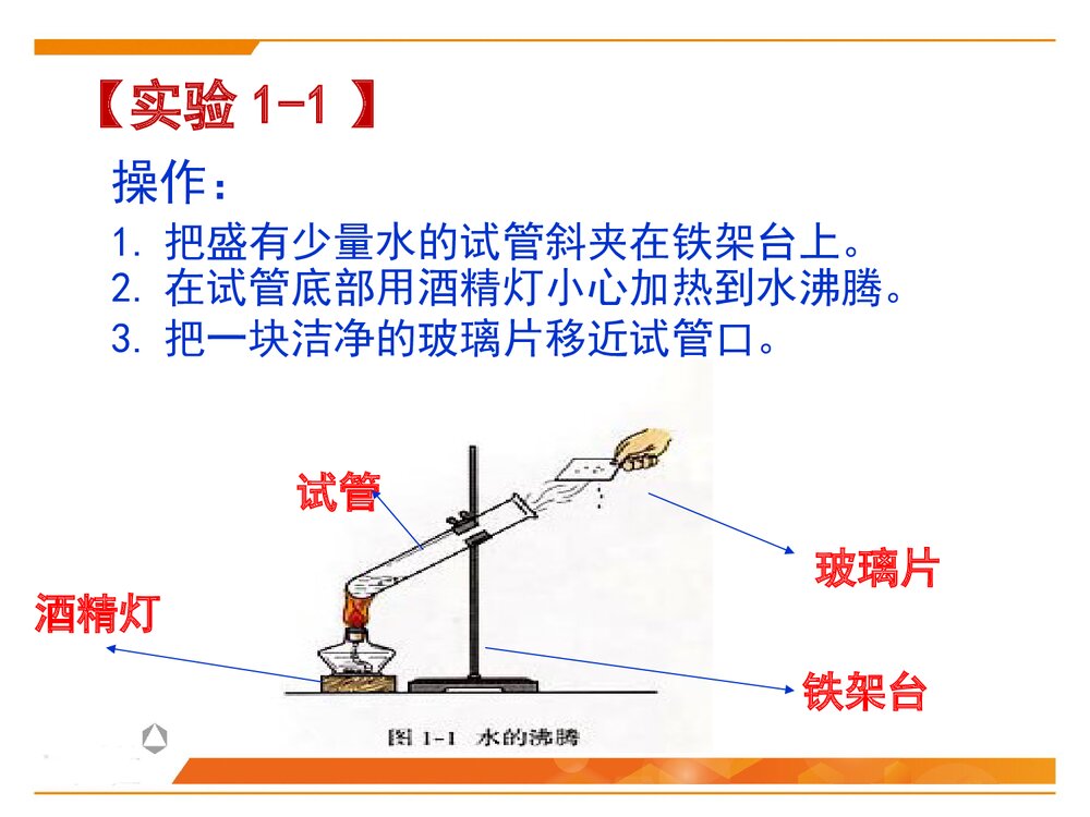 九年级化学课题1 物质的变化和性质PPT课件下载8