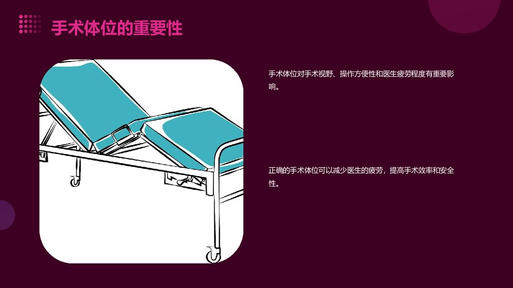 手术体位的安全摆放及体位不当可引起的并发症PPT课件下载4