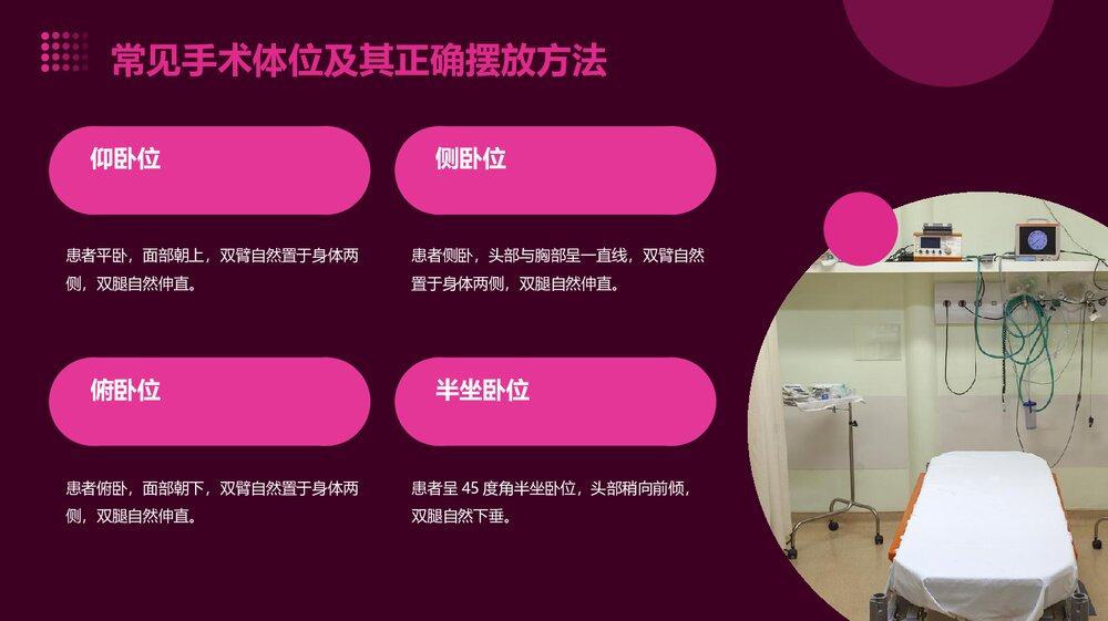 手术体位的安全摆放及体位不当可引起的并发症PPT课件下载8
