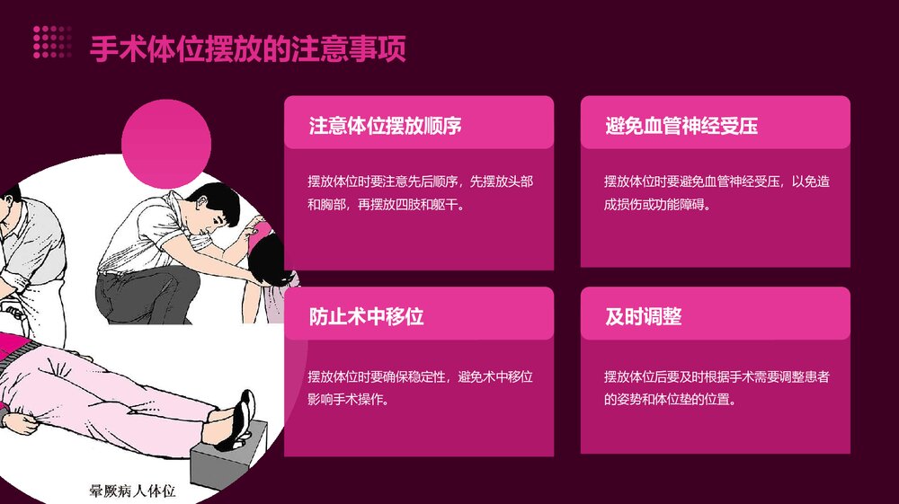 手术体位的安全摆放及体位不当可引起的并发症PPT课件下载9